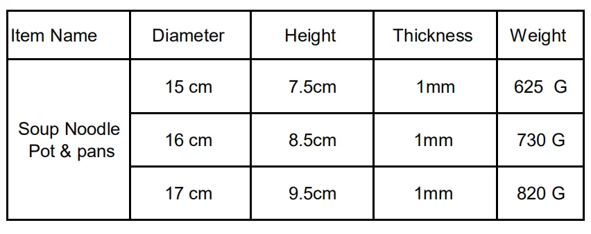 Size 