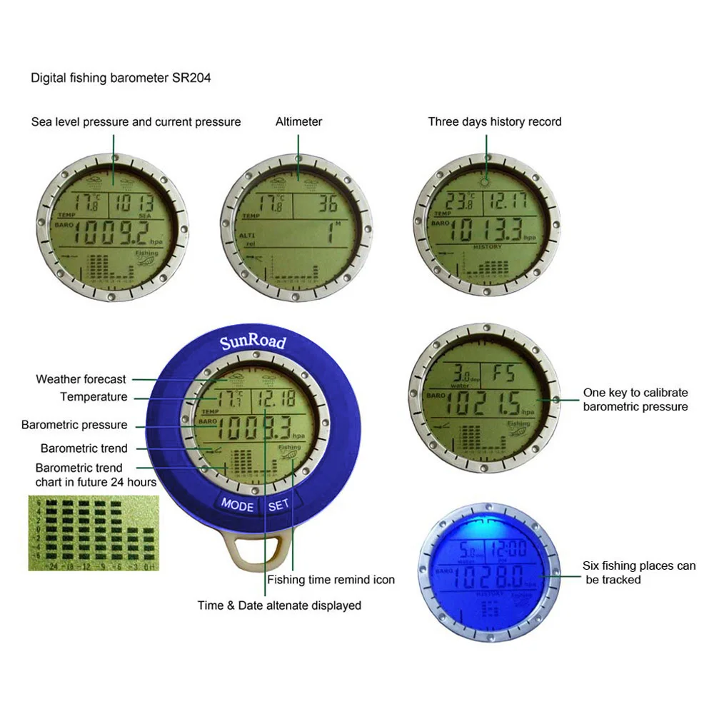 Sunroad 5 в 1 Мини ЖК-дисплей с подсветкой рыболовный барометр смарт-Отслеживание Водонепроницаемый Термометр погоды цифровые часы SR204