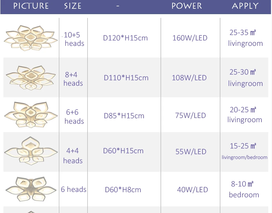 led_16
