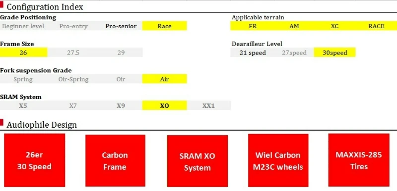 Best WIEL POLE 30 Speed Carbon Fiber MTB Mountain Bike 26" Ultralight Full Shockingproof  Bicycle Cycle SRAM XO sytems FOX FORK 9.6kg 2