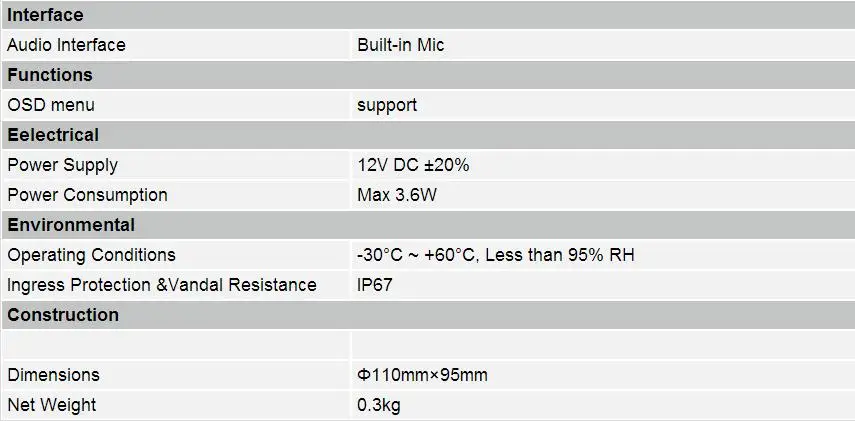 Dahua DH-HAC-HDW1200E-A HDCVI камера Встроенный микрофон 2MP IR 50 м IP67 купольная камера видеонаблюдения HAC-HDW1200E-A