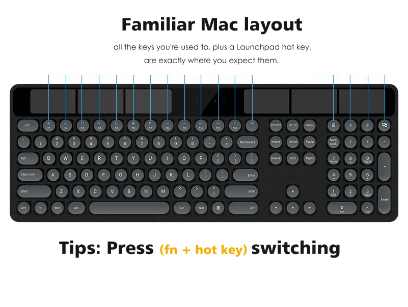 B. O. W солнечная перезаряжаемая клавиатура(110 клавиш), 2,4 ГГц Беспроводная автоматическая зарядная Клавиатура тонкая клавиатура для компьютера/ноутбука