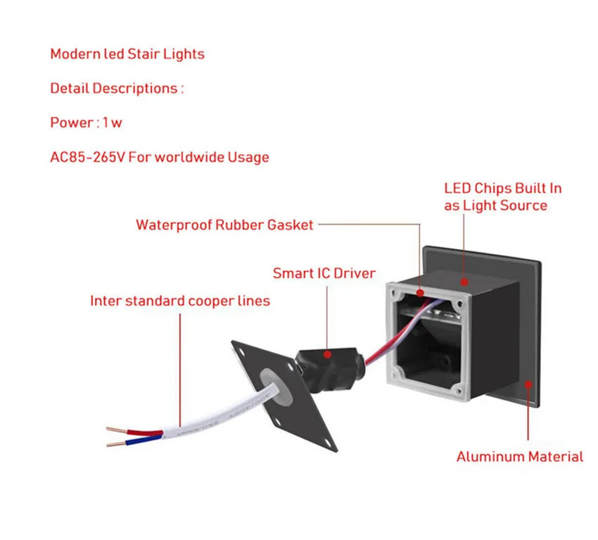 NR-02 LED STAIR LIGHTS (11)