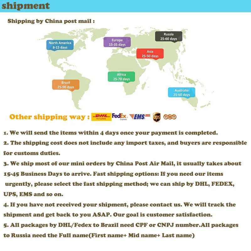 shipment for lens 