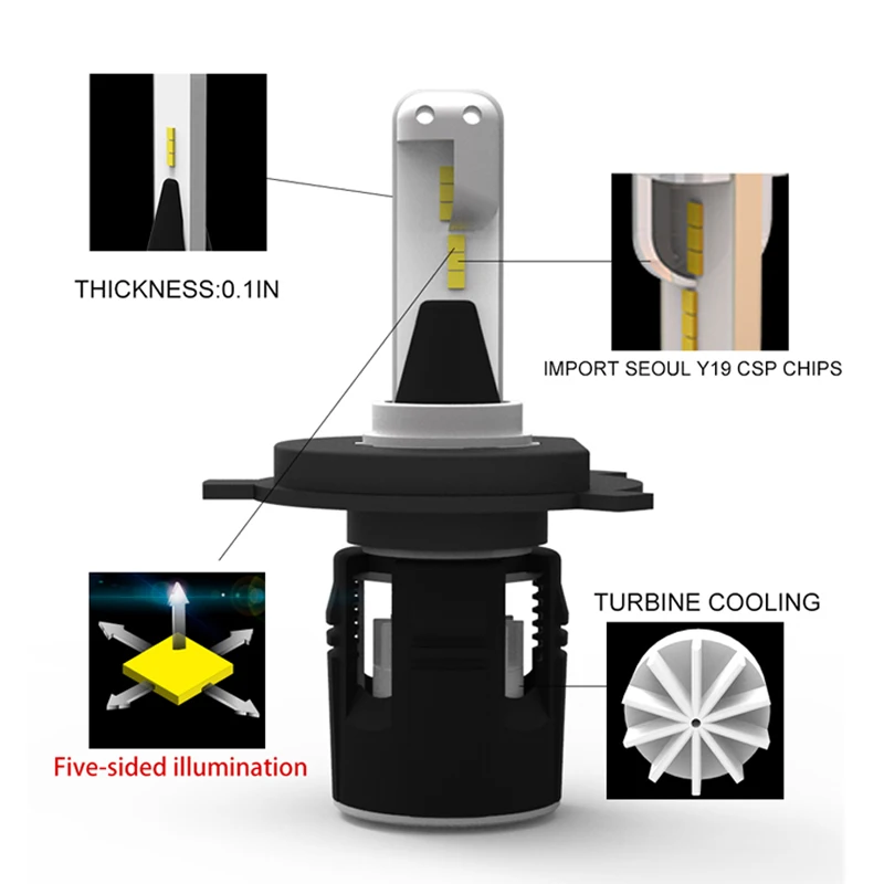 2 PCS H4 Hi/Lo Bullet B6S LED Headlight Slim Conversion Kit 60W 8400LM CSP Y19 Chip All-in-one Pure White 6000K Car Driving Bulb |