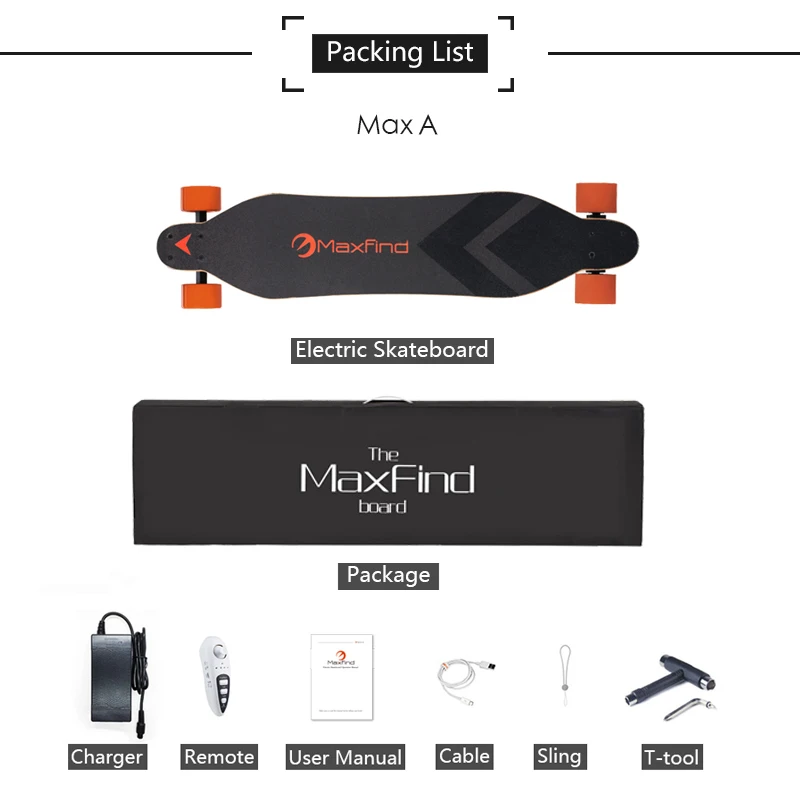 Max A Packing List