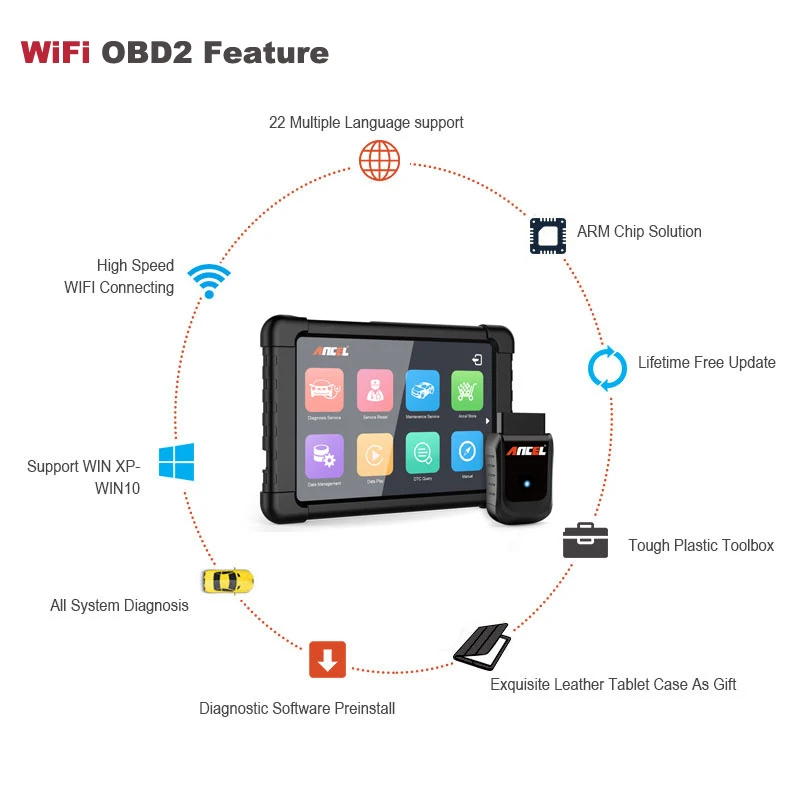 Диагностический сканер Ancel X5 Wi Fi прибор для диагностики автомобиля OBD2 Full Systems EPB