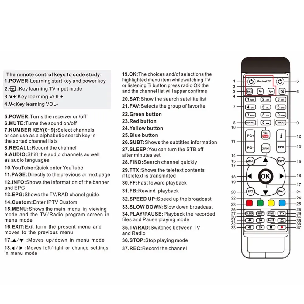 Satxtrem IR пульт дистанционного управления для Freesat V8 Super Golden Nova V9 Pro цифровой DVB S2/T2/C HD