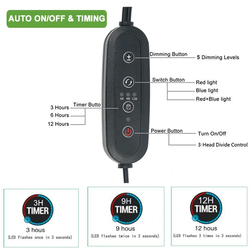 Автоматическое включение/выключение таймер 5 Диммируемый светодиодный свет для выращивания полного спектра брюки для дома Цветы Семена USB растущая лампа Фито фитоламп