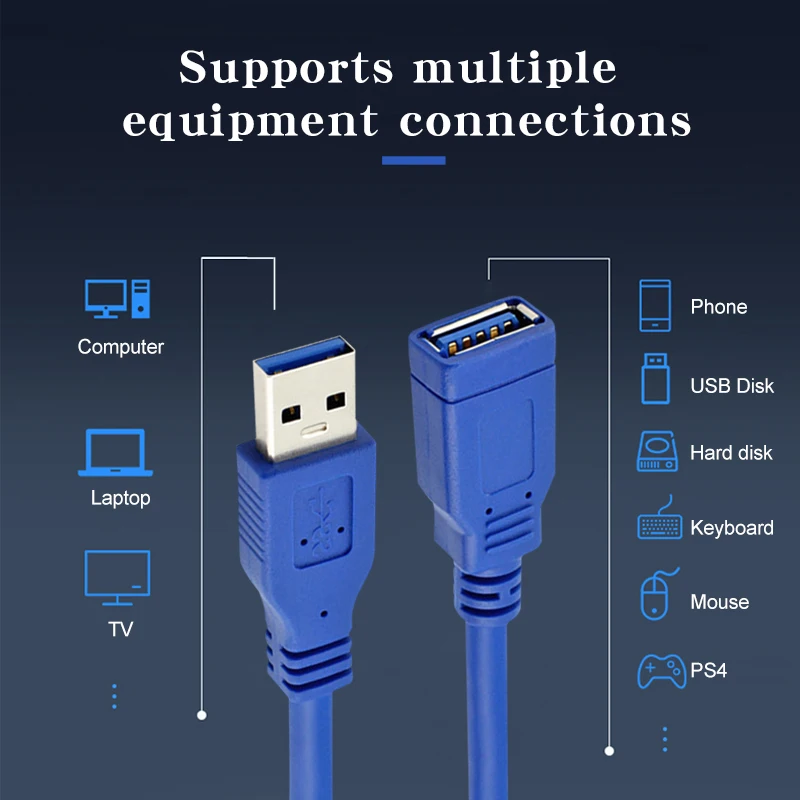 تمديدات كابلات USB USB 3.0 عالية السرعة كابلات للتلفزيون الذكية PS4 Xbox كمبيوتر محمول الذكور إلى الإناث تمديد موسع كابل بيانات
