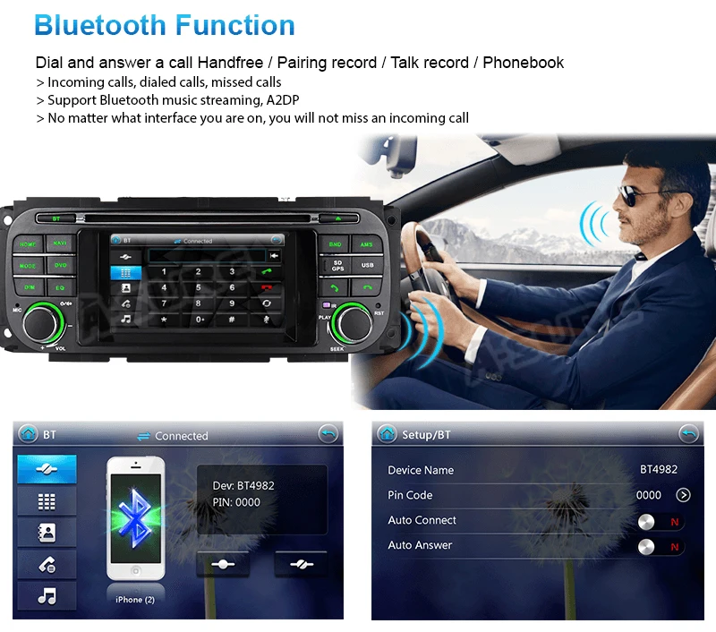 Discount A-Sure 16GB ROM 4.3 Inch Android Radio GPS Car DVD Stereo Navigation For Jeep Grand Cherokee Jeep Wrangler 2003-2006 Mirrorlink 9 Discount A-Sure 16GB ROM 4.3 Inch Android Radio GPS Car DVD Stereo Navigation For Jeep Grand Cherokee Jeep Wrangler 2003-2006 Mirrorlink 9