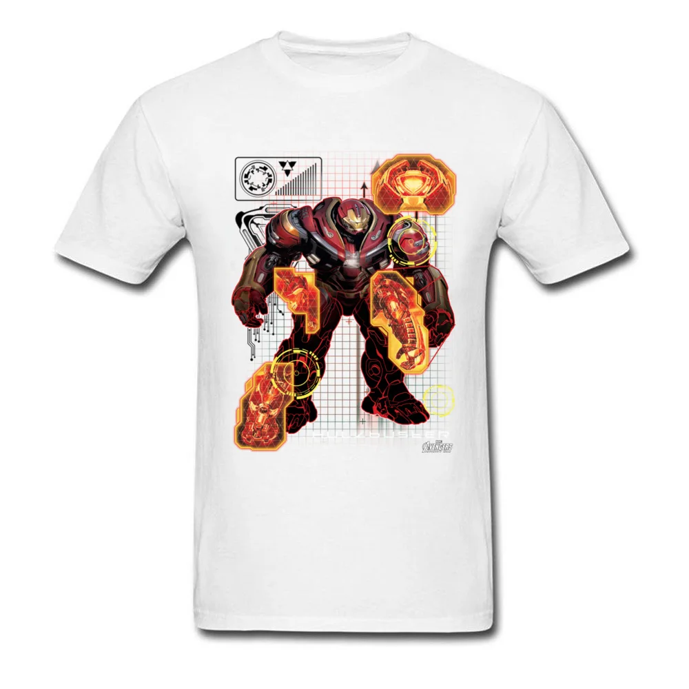 Hulkbuster Analysis_white