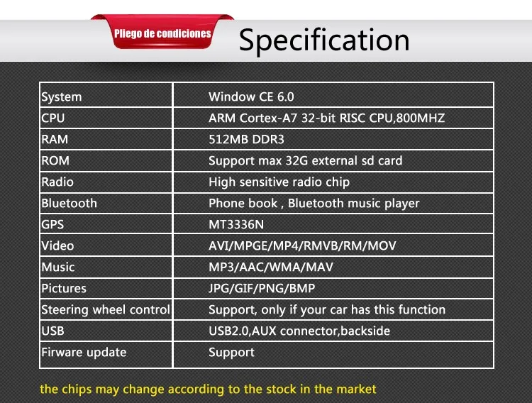 4," Win8 UI DVD плеер gps Navi для Chrysler 300 м герметизирующая ptfe-лента Для Cruiser секонд Concorde Town& Country 2002 2003 2004 2005 2006 2007