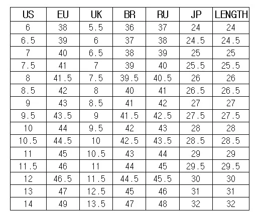 size chart