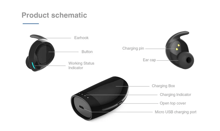 ES60 Tws двойные настоящие беспроводные наушники гарнитура наушники с Bluetooth V5.0 наушники спортивные наушники для Iphone Android смартфон