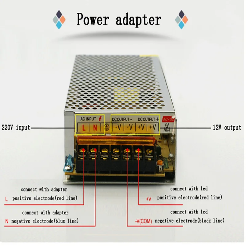 Dc 12v 1a 2a 3a 5a 6.5a 8.5a 10a 15a 20a 30a светильник ing трансформатор Светодиодный драйвер Мощность адаптер Светодиодные ленты светильник переключатель Питание