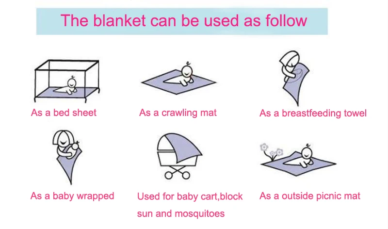 Bonito do Bebê Envoltório para Recém-nascidos Cobertor de Cama do Bebê Cobertores Padrões Velo Infantil Swaddle Bebê Envelope 4 Pçs - Set 2020 4 Cobertores e mantas