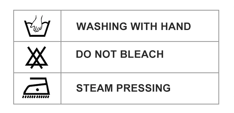 information2