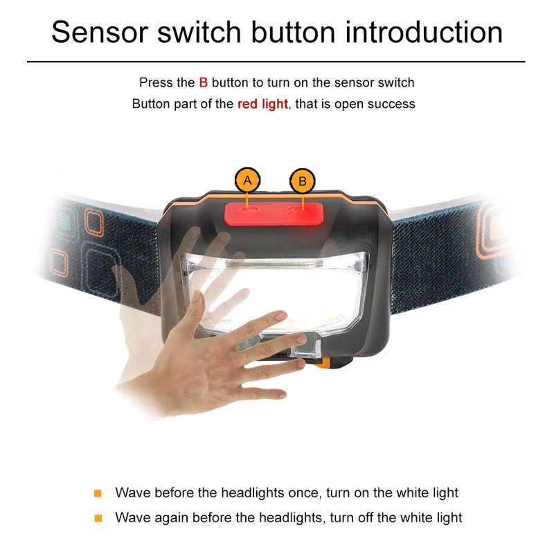 

Novel Mini IR Sensor Headlight Induction USB Rechargeable Headlamp LED Head Torch Built-in 2000mAh Battery Shipping