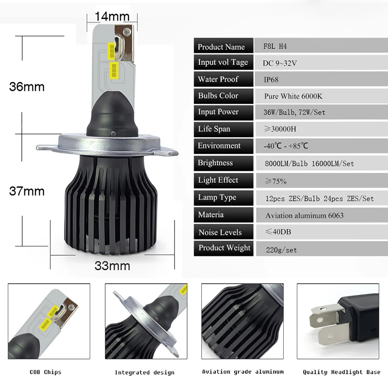 H4 светодиодный H7 для автомобильных фар H11 9005 HB3 9006 HB4 6000 K светодиодный фонарь AC/DC 12 V 24 V высокоскоростной вентилятор мини-размер 36 Вт УФ лампы IP68