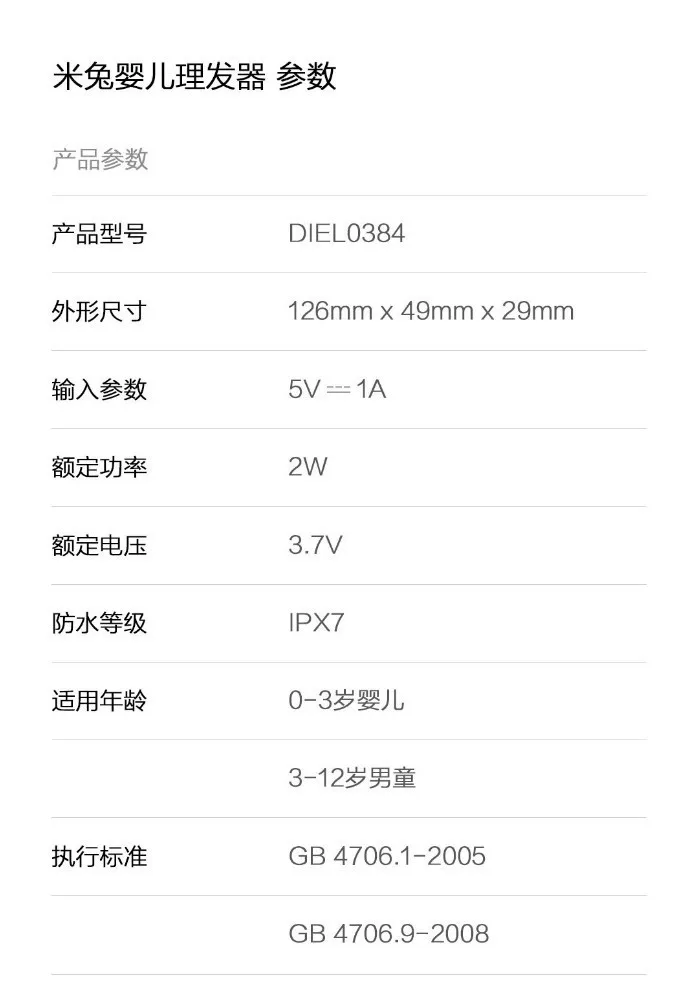 Xiaomi Mitu Usb перезаряжаемая безопасная Ipx7 Водонепроницаемая электрическая машинка для стрижки волос, бритва, Бесшумный мотор для детей, детей, мужчин, xioMijia, Парикмахерская