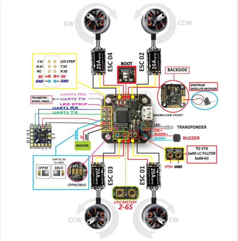 Контроллер полета Micro F3 20*20 мм встроенный PDB порт зуммера для RC камеры Drone FPV Racing