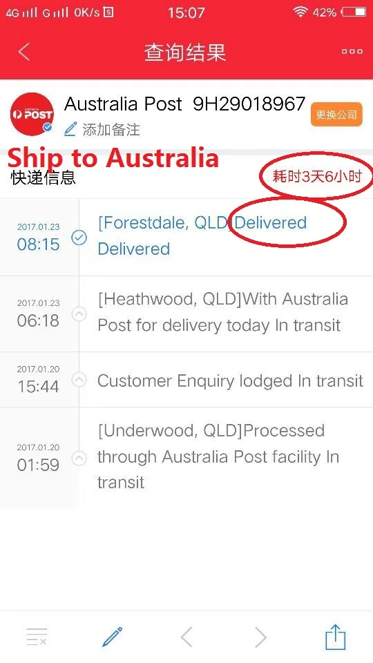 AUSTRALIA
