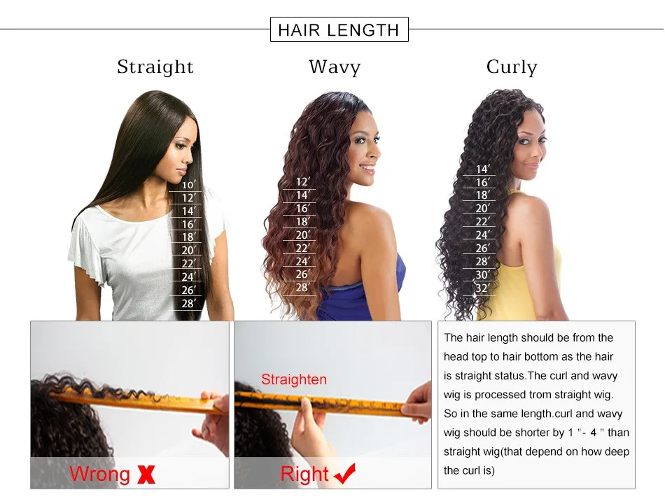 4-Hair Length