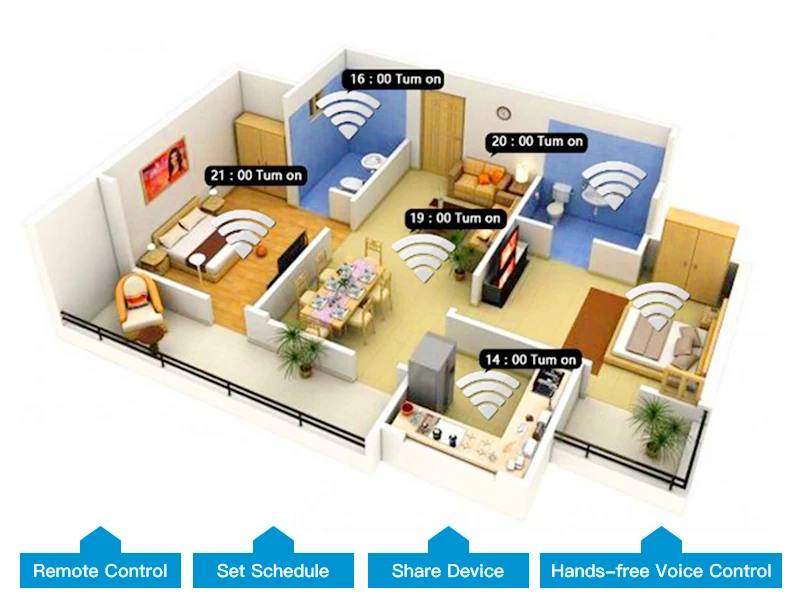 ЕС WiFi умная настенная розетка 16А розетка стеклянная панель Smart Life/туя пульт дистанционного управления работает с Amazon Echo Alexa Google Home