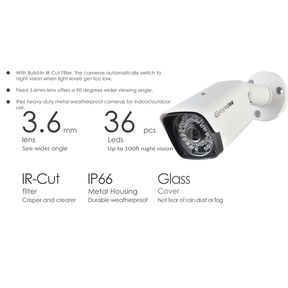 Eyedea 8 CH цифровой видеорегистратор HDMI 1080P 5500TVL Аудио встроенный 36x зум PTZ контроль