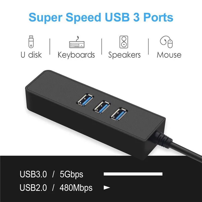 Basix USB C Ethernet-адаптер USB C концентратор к Ethernet RJ45 сетевой адаптер сетевой карты Gigabit Интернет для Macbook Pro air Тип C концентратора