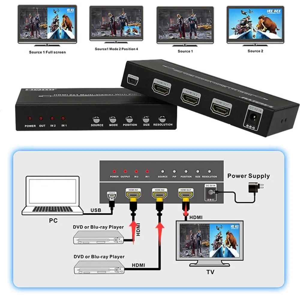 Adaptador Triplicador Hdmi com Portas Tela de Imagem Dupla 2×1 sem Costura Conversor Pop 1080p Não é Tela Preta