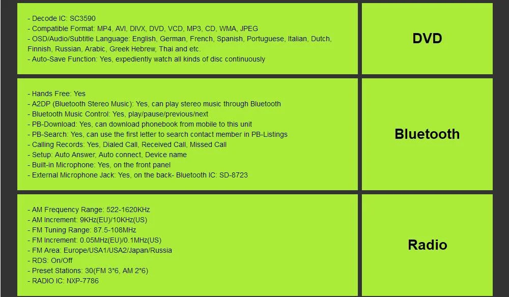 Top 7"2Din Android 8.1 CAR DVD player For Mercedes Benz ML GL CLASS W164 ML350 ML500 X164 GL320 AutoRadio GPS Stereo 2G+16G Wifi SWC 43 Top 7"2Din Android 8.1 CAR DVD player For Mercedes Benz ML GL CLASS W164 ML350 ML500 X164 GL320 AutoRadio GPS Stereo 2G+16G Wifi SWC 43