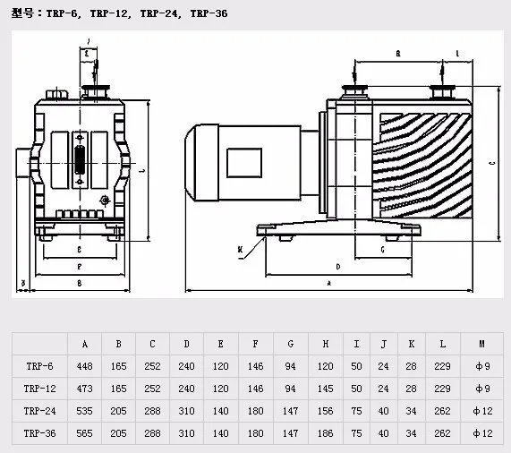 Китай низкая цена TRP-24 6L/s 0.75kw 220v50hz мини Электрический Тип вакуумного насоса цена