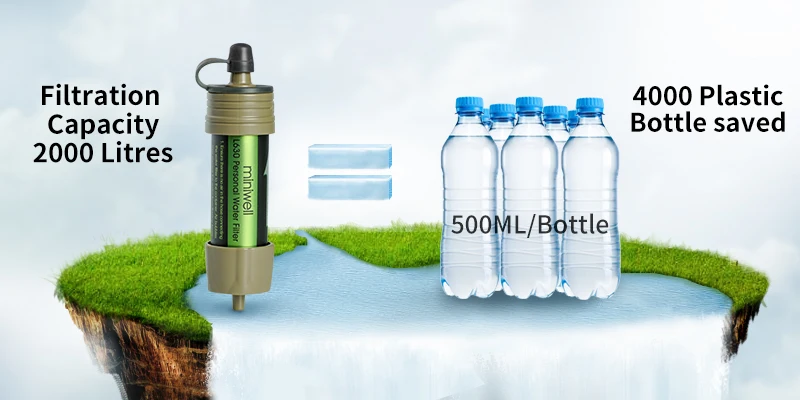 Satisfy water need for group and family outdoor activities with this emergency gravity fed water filter system.  This gravity water filter system is not a single user suck up straw. It is a perfect solution for a group people filtration needs when they are on the go.