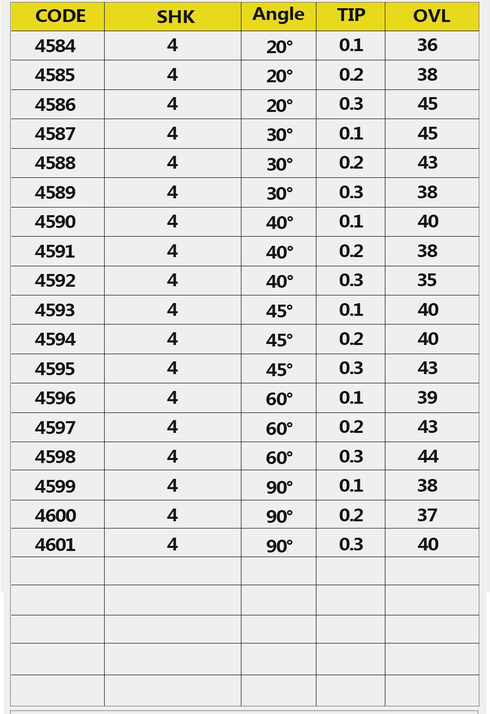 aeProduct.getSubject()