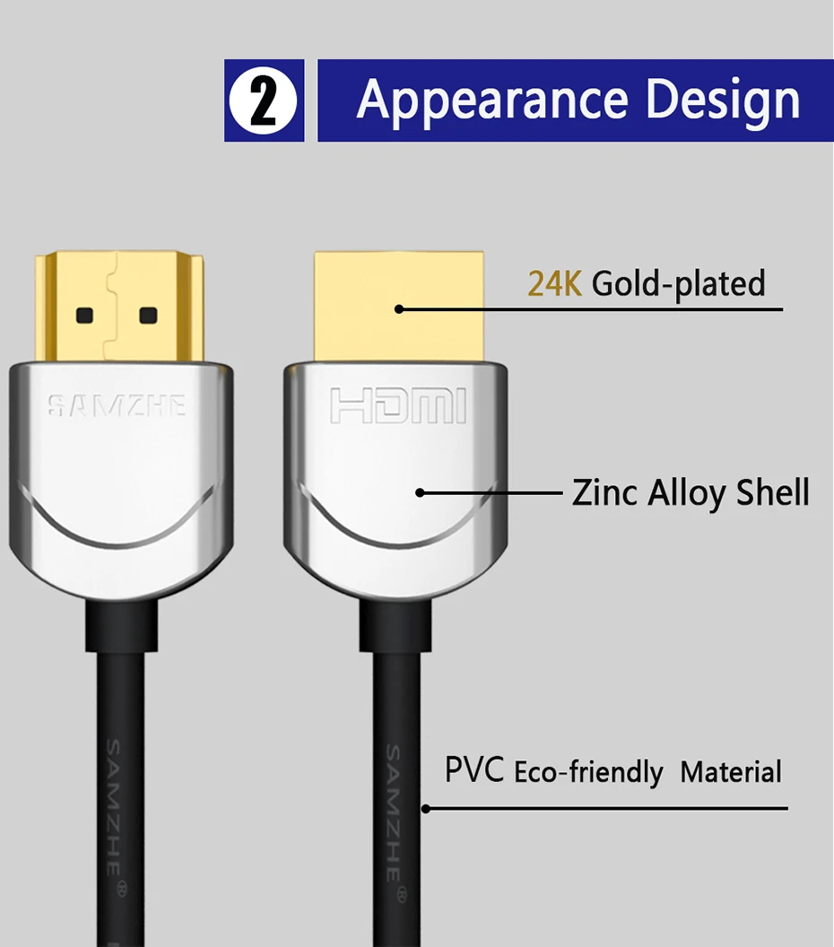 SAMZHE Кабель hdmi 2,0 Мягкая тонкая hdmi к hdmi 4 К * 2 К UHD 3D 0,5 м 1 м 1,5 м 2 м 3 м для PS4 xbox проектор HD ТВ ноутбук