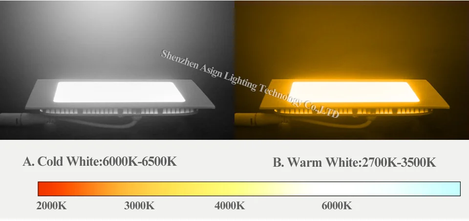 20 штук 3 Вт 4 Вт 6 Вт 9 Вт 12 Вт 15 Вт 18 Вт светодиодные панели потолочные встраиваемые квадратный огни Теплый Холодный белый painel света плафон