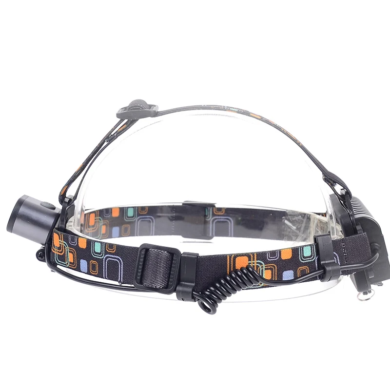 2 XML T6 Headlamp