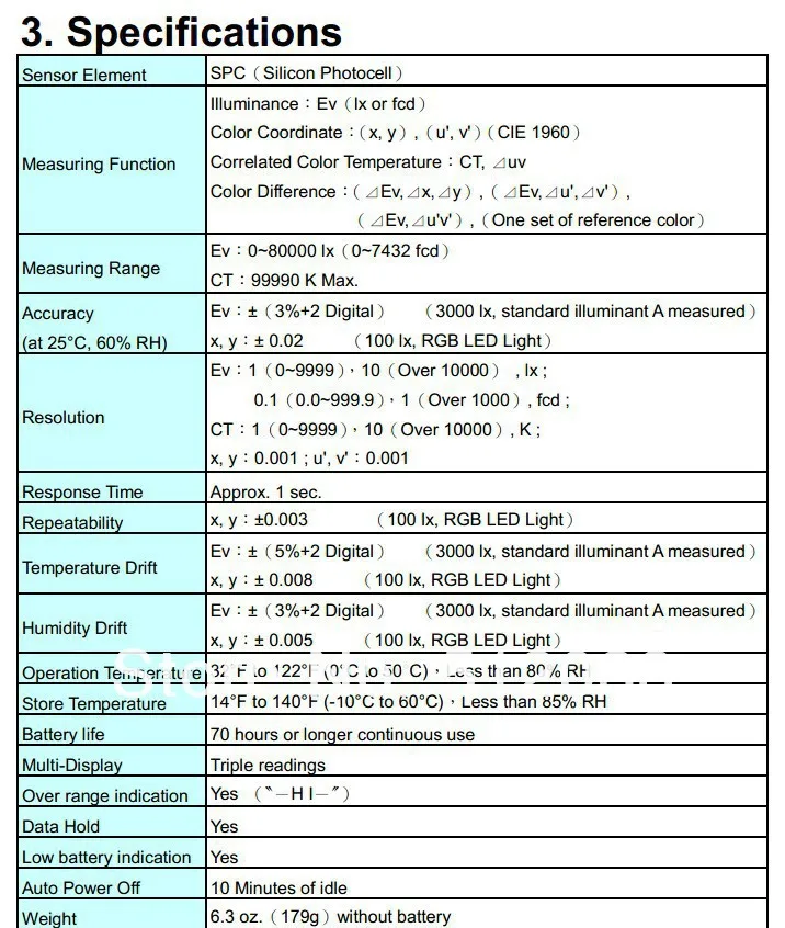 ST-520.8