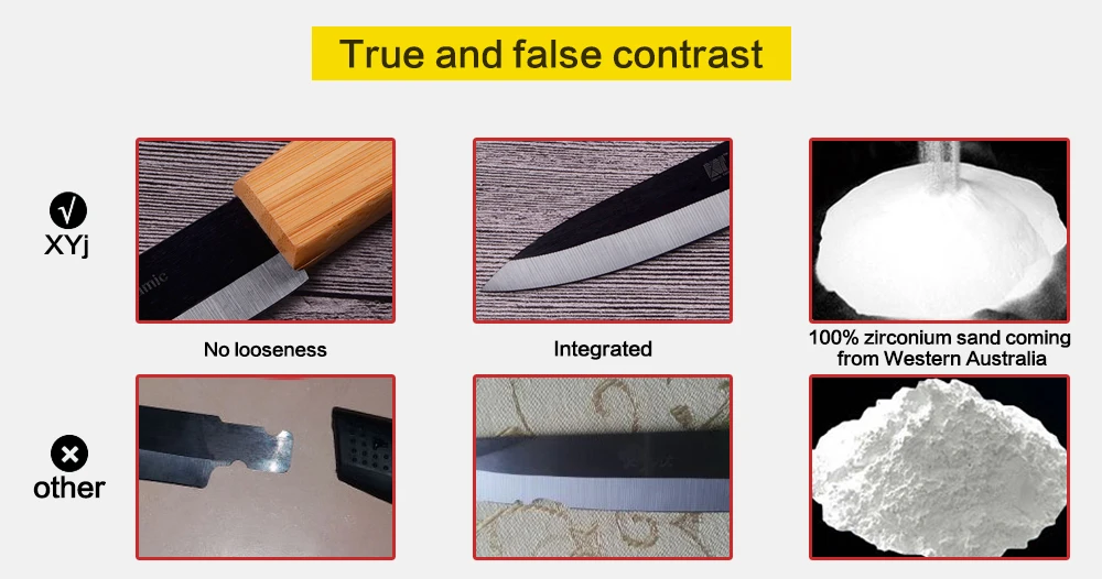 XYj 5 шт. Набор бамбуковых керамических ножей Овощечистка Бесплатные крышки шеф-повара нож для нарезки овощей Ножи для мяса фрукты хлеб инструмент для приготовления пищи аксессуар