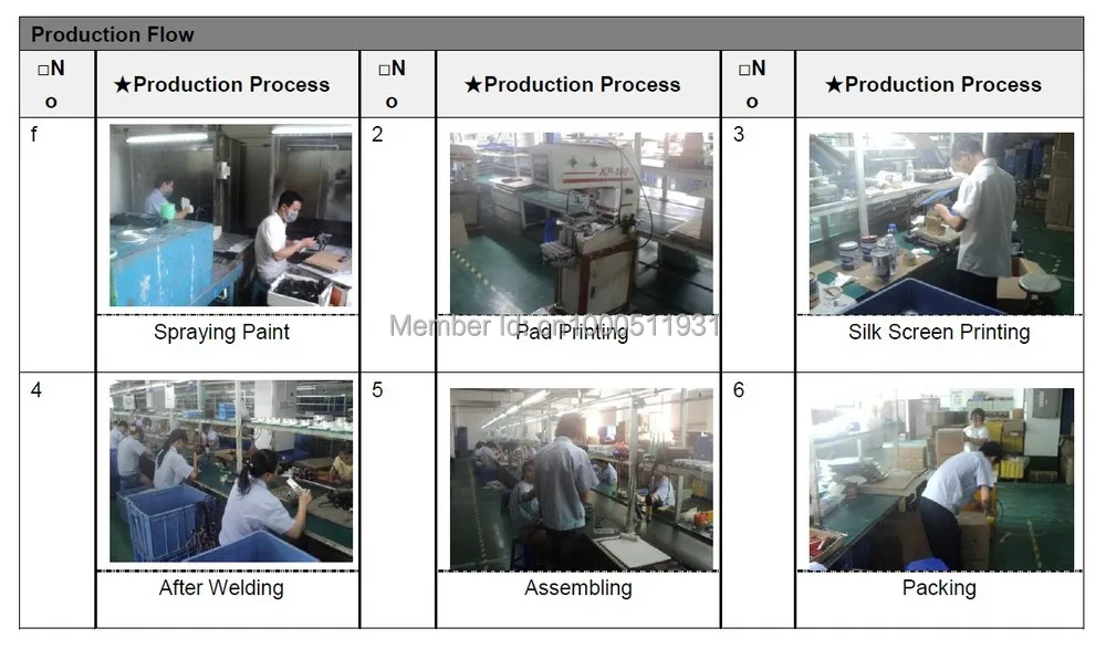 production line.jpg