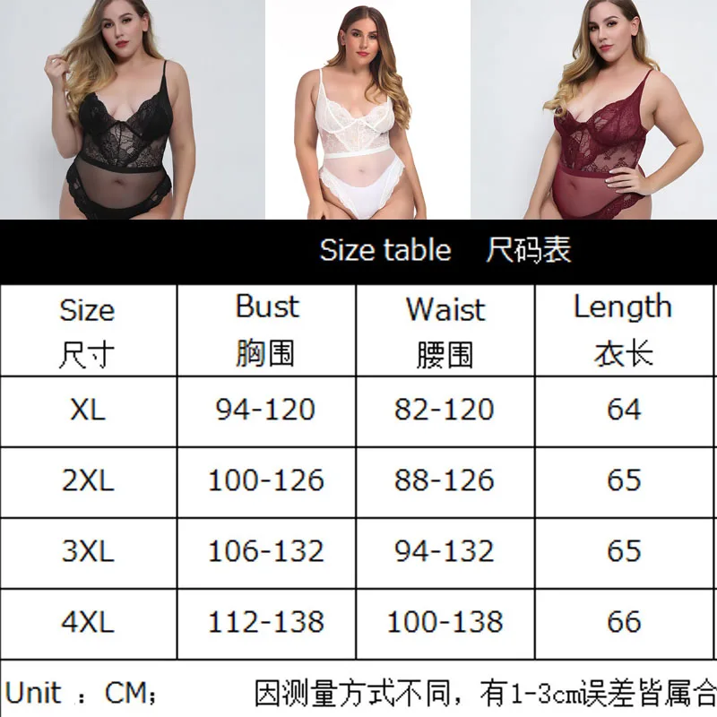 size