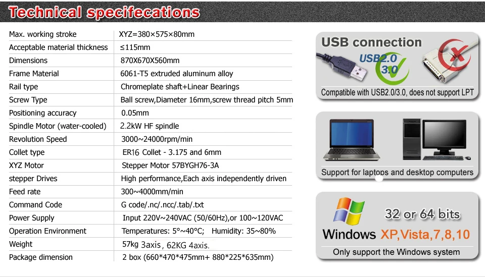 USB! CNC 6040 4 оси 2200 Вт фрезерный станок с ЧПУ резьба по дереву деревообрабатывающий фрезерный гравировальный станок CNC гравер mach3 контроль+ Бит