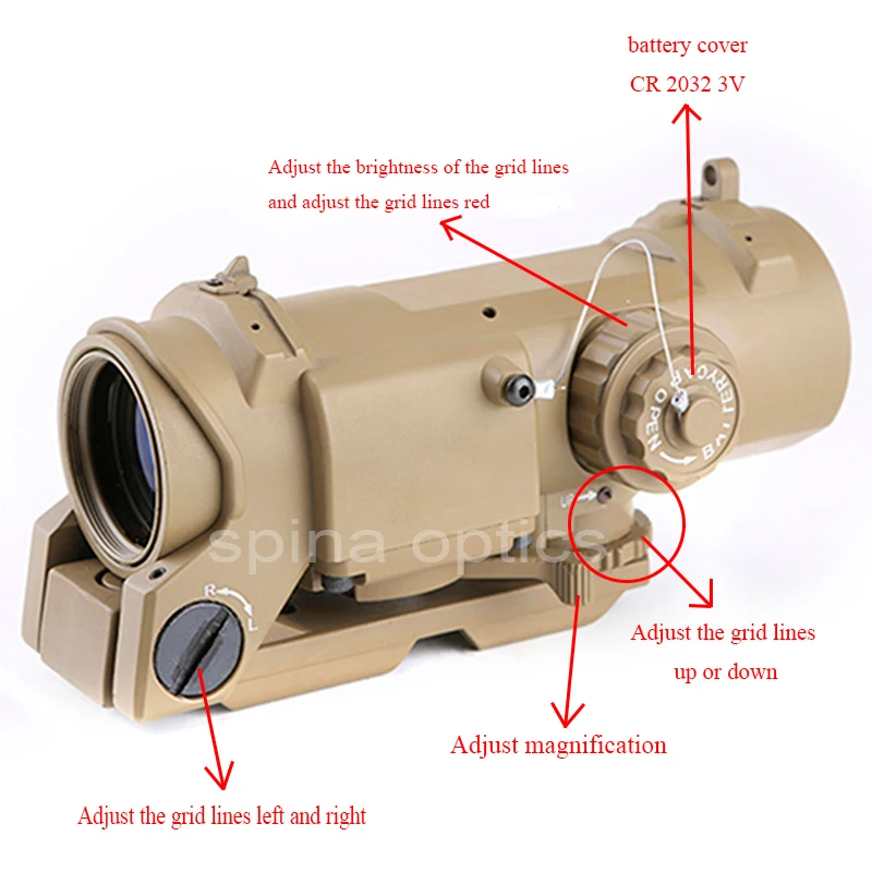 SPINA фиксированный двойной ролевой прицел 1X-4X тактический прицел для винтовки Быстрый съемный регулируемый двойной ролевой прицел для охоты