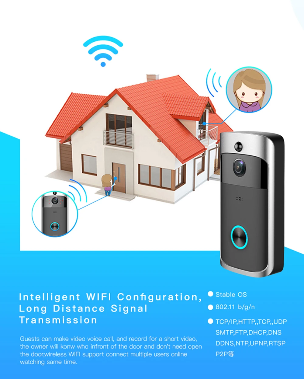 Smart Wi Fi дверные звонки кольцо камера безопасности беспроводной видеодомофон HD инфракрасный ночное видение обнаружения движения