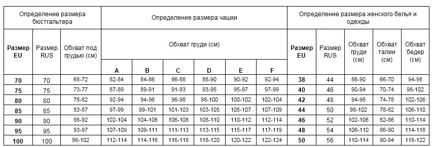 ARDI-size