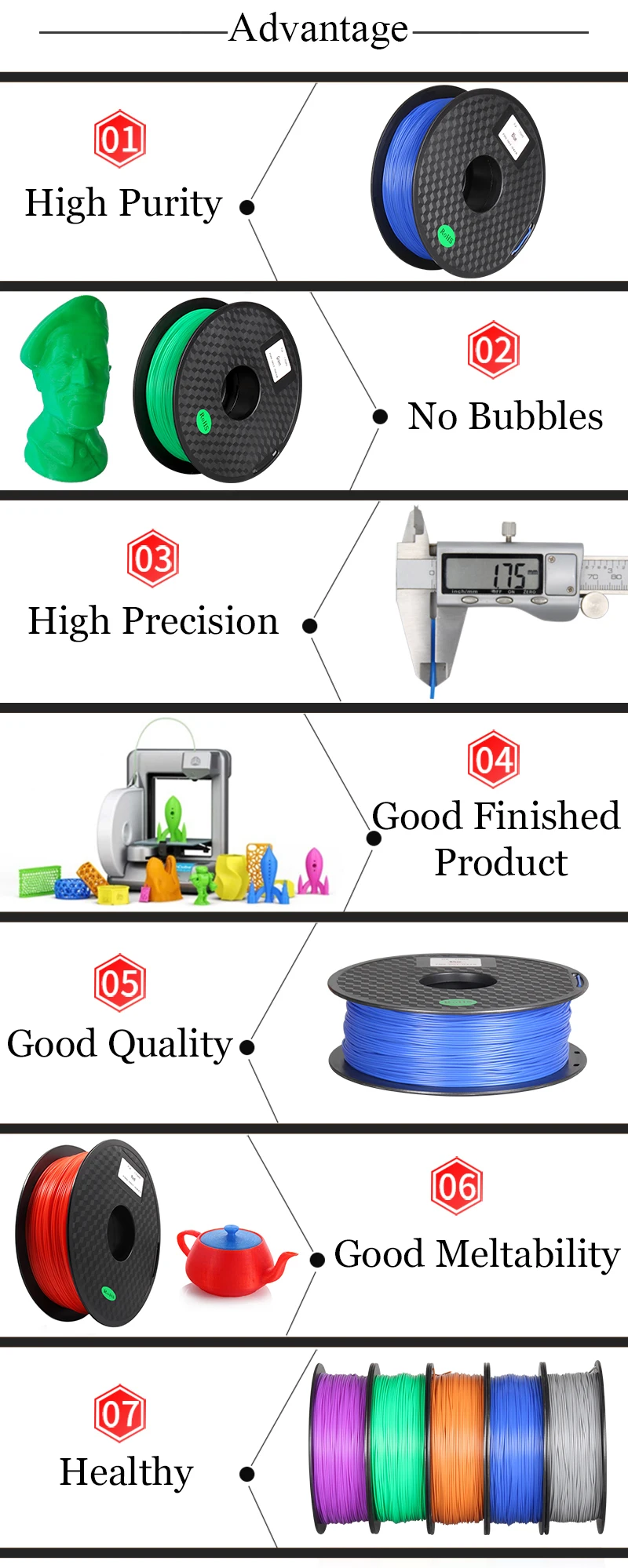 Dimensional do Filamento do Filamento do Pla da Impressora Material de Impressão 3d de Kee 1.75mm + - 3d para Reprap Precisão Pang 300 m 2.2lbs -0.02mm 1 kg 8 High Quality Computador e Escritório