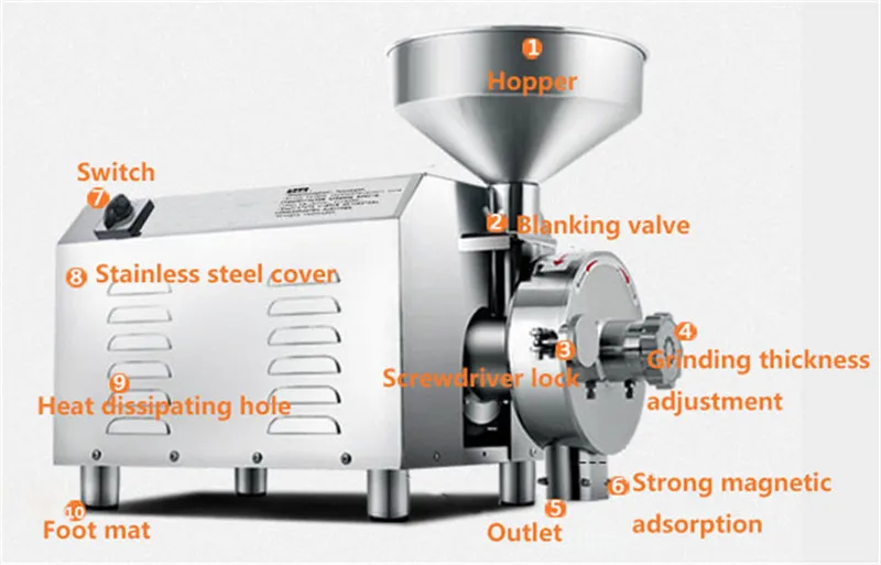 grain grinder price