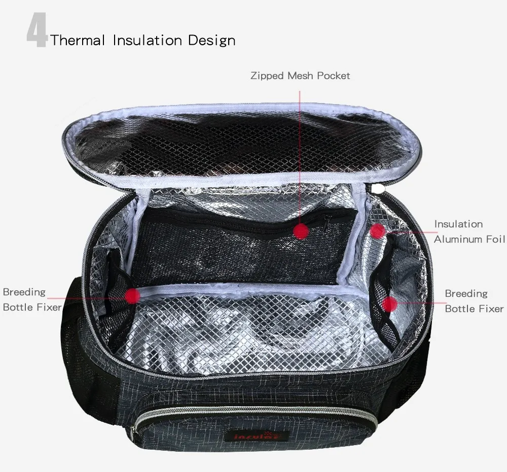 Новые термоизоляционные детские сумки для подгузников, портативные универсальные детские сумки для мамы, новейшие модели удобной сумки